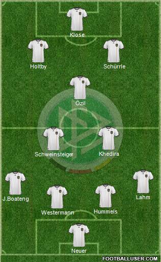 Germany Formation 2010