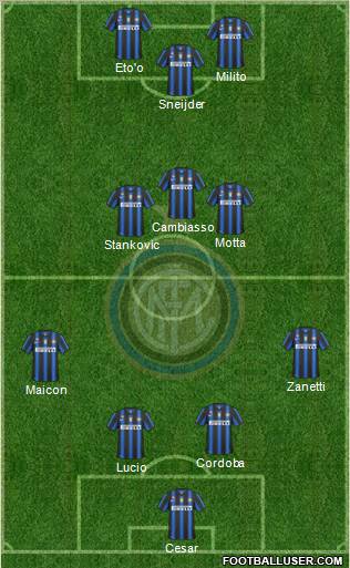 F.C. Internazionale Formation 2010