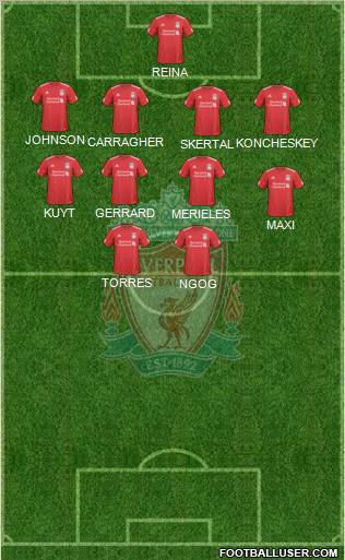 Liverpool Formation 2010