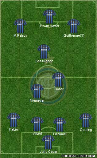 F.C. Internazionale Formation 2010