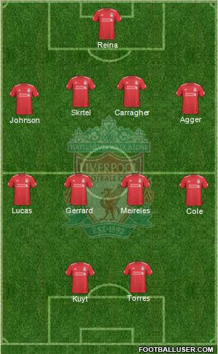 Liverpool Formation 2010