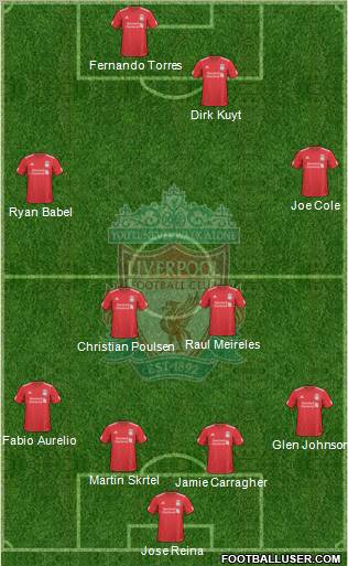 Liverpool Formation 2010