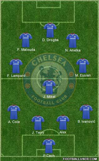 Chelsea Formation 2010