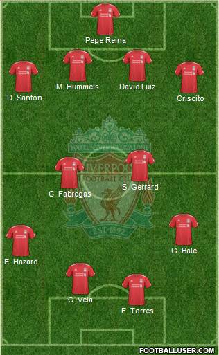 Liverpool Formation 2010