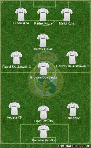 Real Madrid C.F. Formation 2010