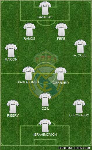 Real Madrid C.F. Formation 2010