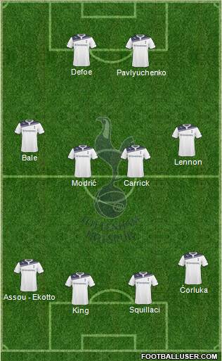 Tottenham Hotspur Formation 2010