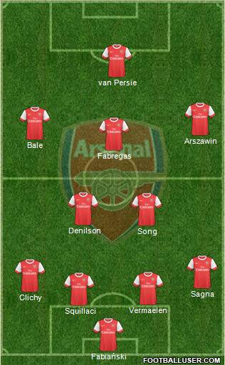 Arsenal Formation 2010