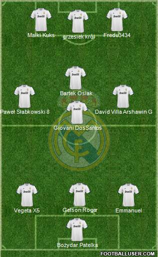 Real Madrid C.F. Formation 2010