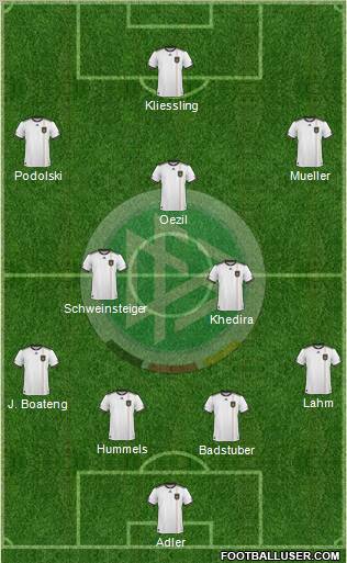 Germany Formation 2010