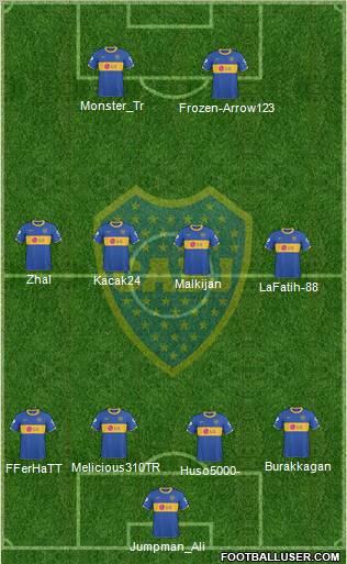 Boca Juniors Formation 2010