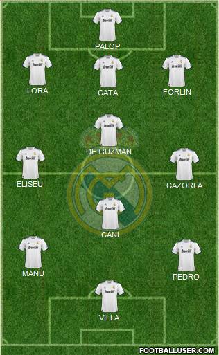 Real Madrid C.F. Formation 2010