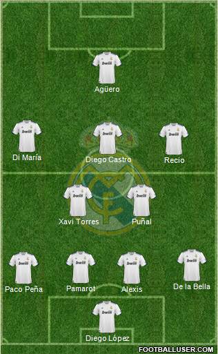 Real Madrid C.F. Formation 2010