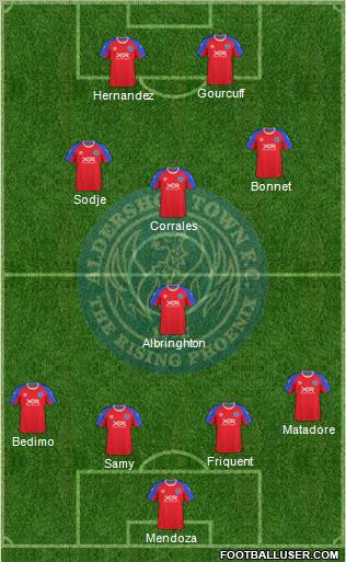 Aldershot Town Formation 2010