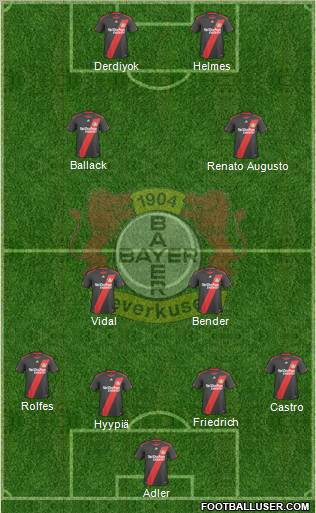 Bayer 04 Leverkusen Formation 2010