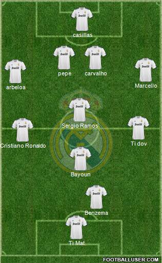 Real Madrid C.F. Formation 2010