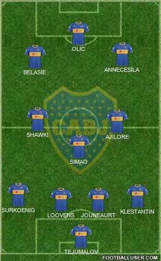 Boca Juniors Formation 2010