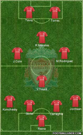 Liverpool Formation 2010