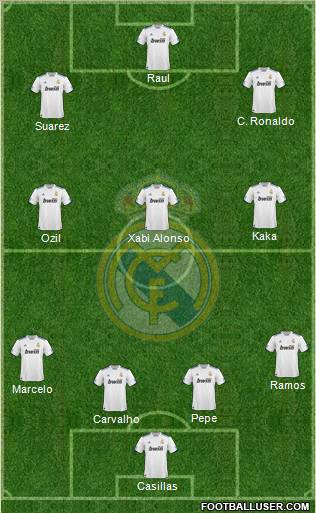 Real Madrid C.F. Formation 2010