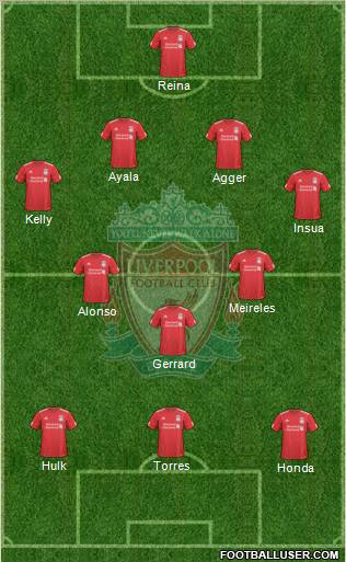 Liverpool Formation 2010