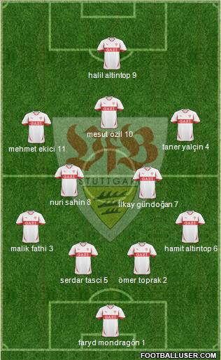 VfB Stuttgart Formation 2010