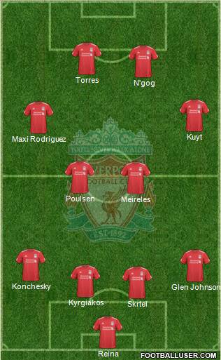 Liverpool Formation 2010