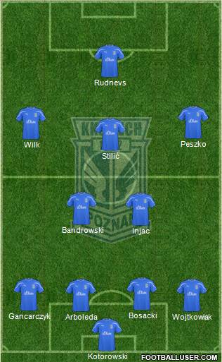 Lech Poznan Formation 2010