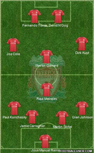 Liverpool Formation 2010