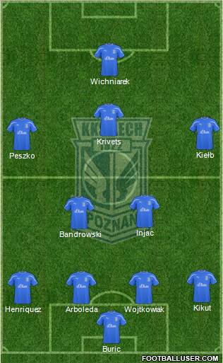 Lech Poznan Formation 2010