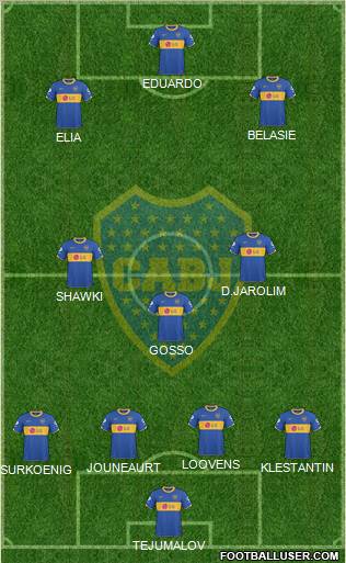 Boca Juniors Formation 2010