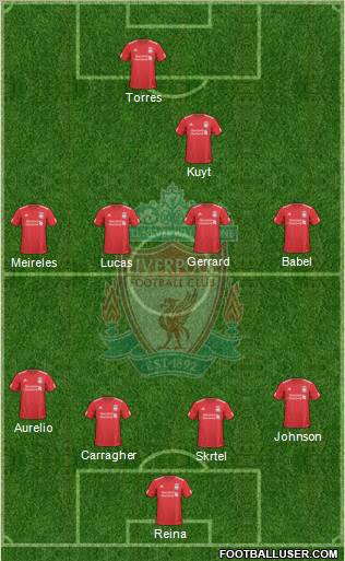 Liverpool Formation 2010