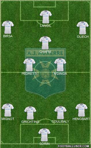 A.J. Auxerre Formation 2010