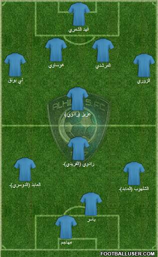 Al-Hilal (KSA) Formation 2010