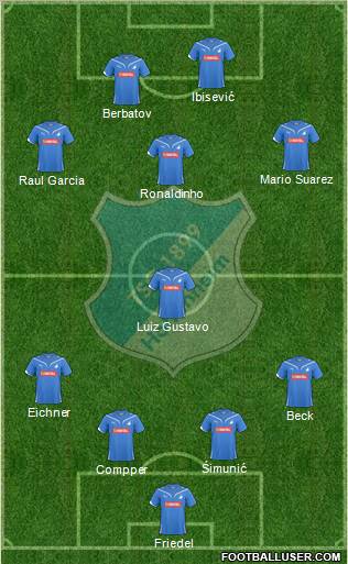 TSG 1899 Hoffenheim Formation 2010