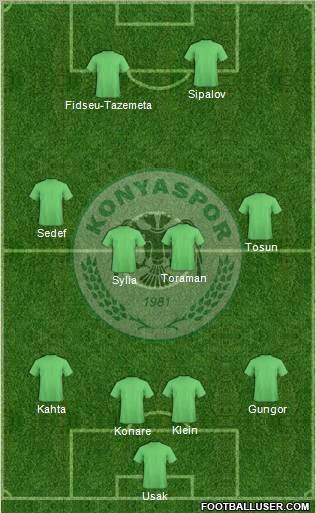 Konyaspor Formation 2010