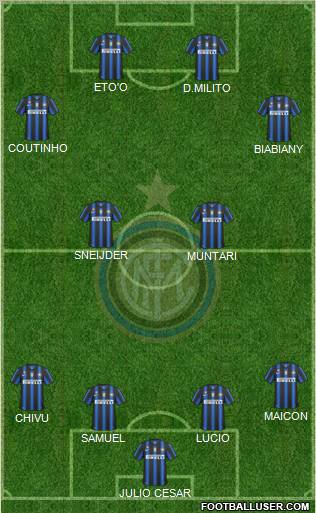 F.C. Internazionale Formation 2010