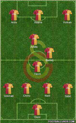 Galatasaray SK Formation 2010