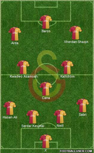 Galatasaray SK Formation 2010