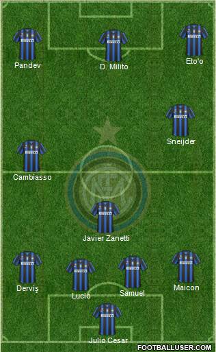 F.C. Internazionale Formation 2010