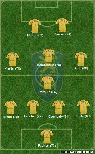 FC Sochaux-Montbéliard Formation 2010