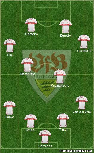 VfB Stuttgart Formation 2010