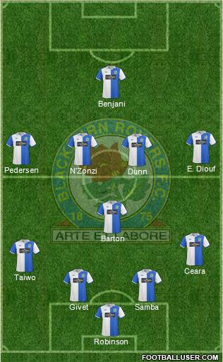 Blackburn Rovers Formation 2010