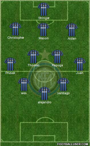 F.C. Internazionale Formation 2010