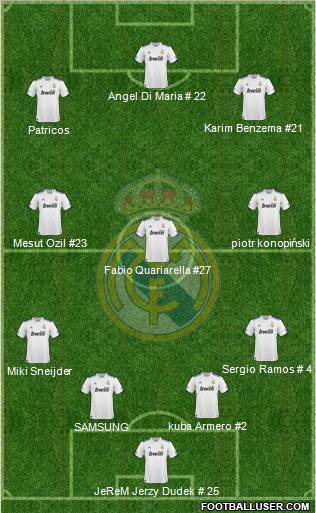 Real Madrid C.F. Formation 2010