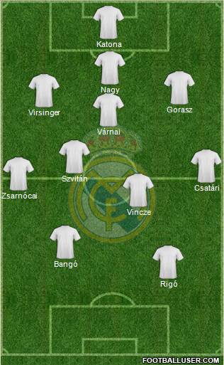 Real Madrid C.F. Formation 2010