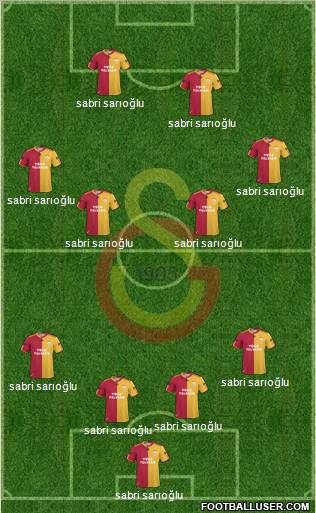 Galatasaray SK Formation 2010