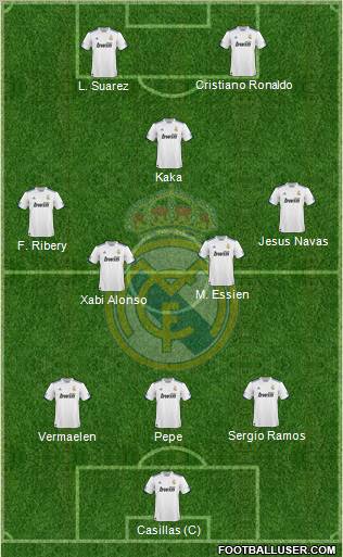 Real Madrid C.F. Formation 2010