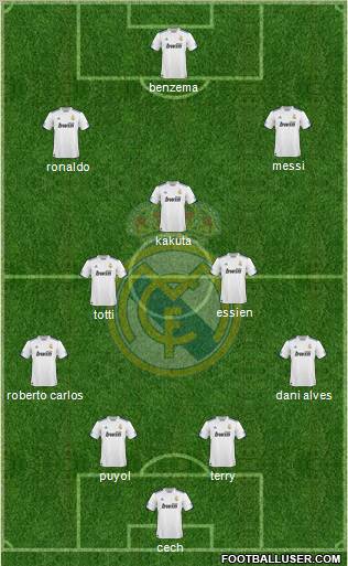 Real Madrid C.F. Formation 2010