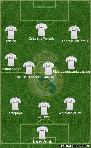 Real Madrid C.F. Formation 2010