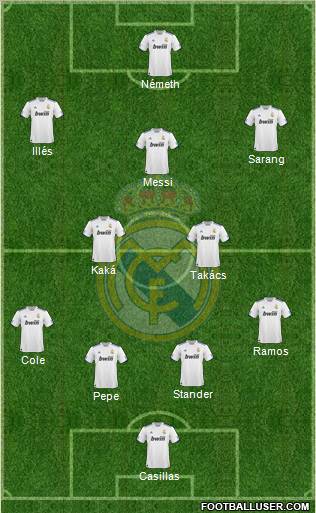 Real Madrid C.F. Formation 2010